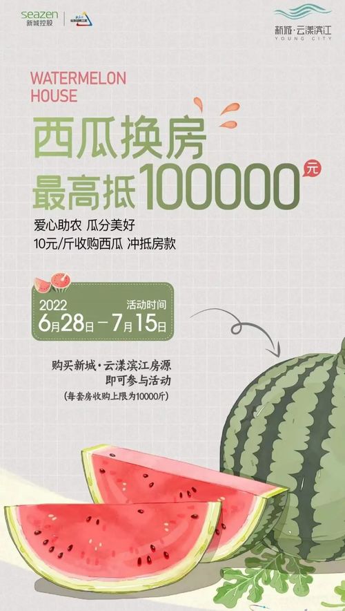 西瓜換房 從農(nóng)產(chǎn)品換購(gòu)看房地產(chǎn)營(yíng)銷新趨勢(shì)與風(fēng)險(xiǎn)警示